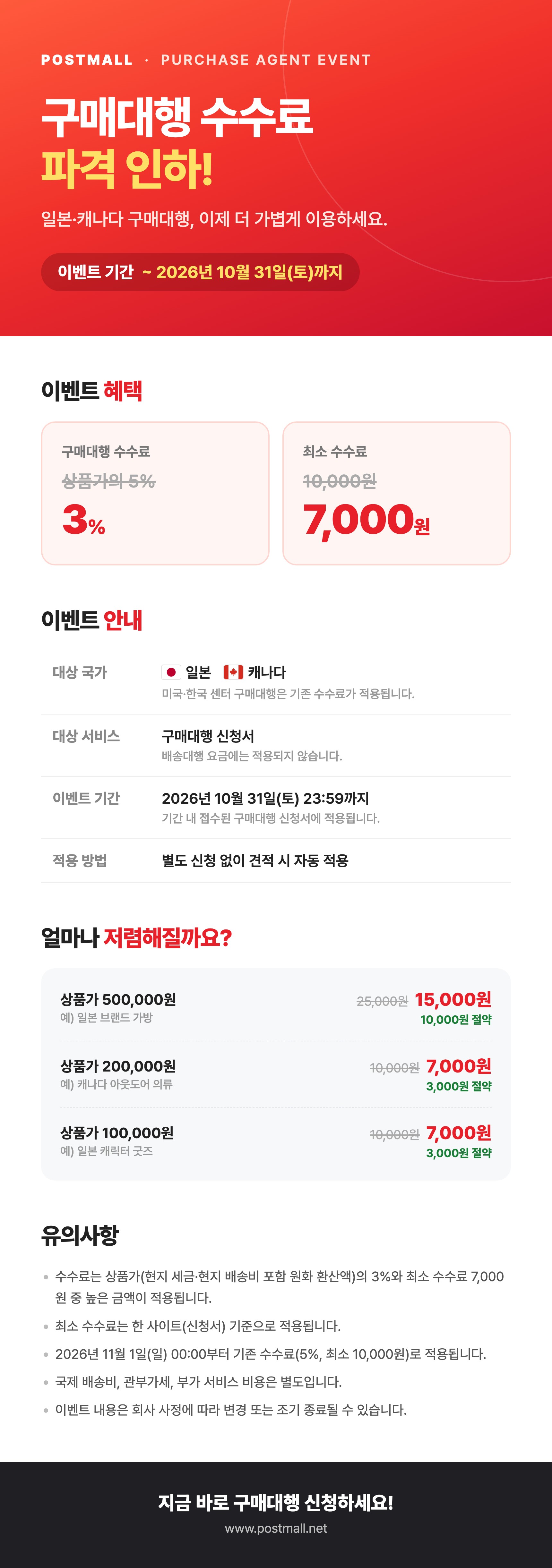 일본·캐나다 구매대행 수수료 할인 이벤트: 수수료 5%→3%, 최소 수수료 10,000원→7,000원, 2026년 10월 31일까지